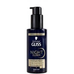 GLISS Night Elixir...