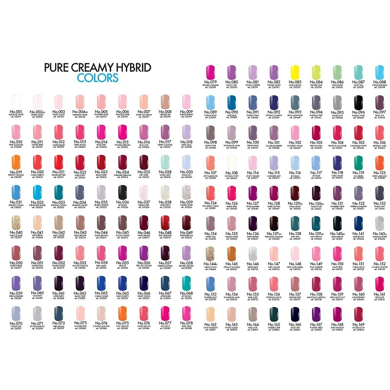 Polish перевод